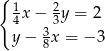 { 14x − 23y = 2 3 y− 8x = − 3 