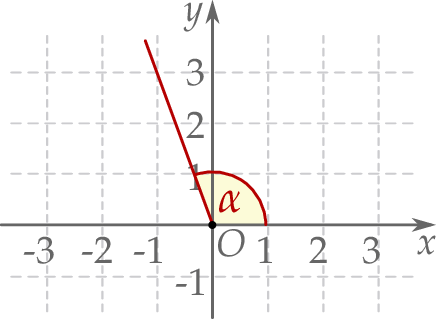 ZINFO-FIGURE