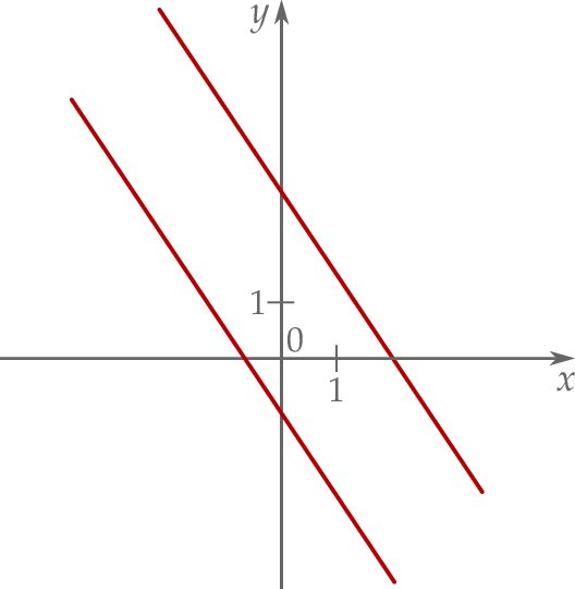 ZINFO-FIGURE