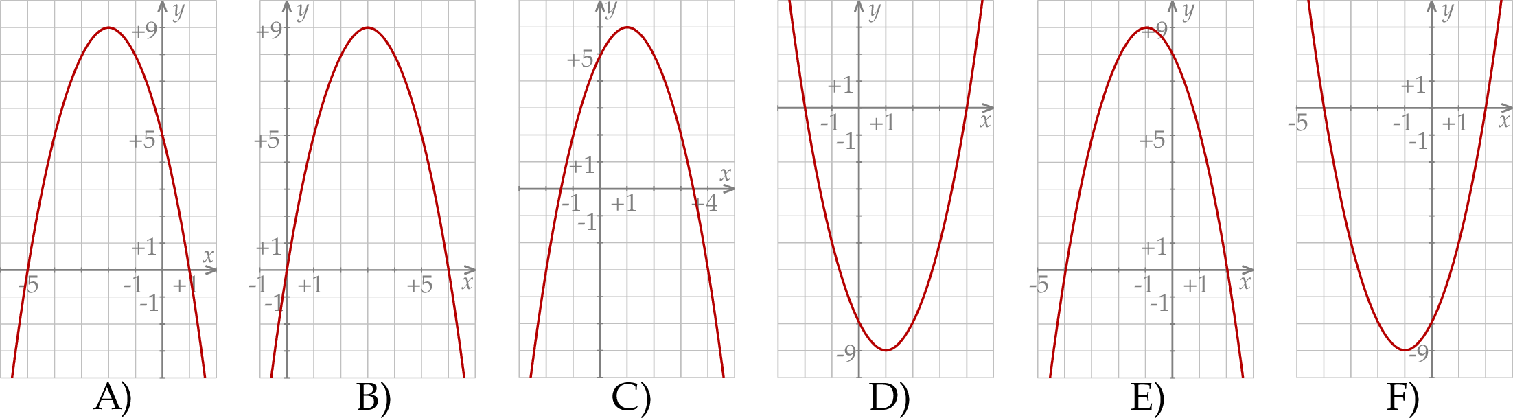 ZINFO-FIGURE