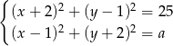 { 2 2 (x+ 2) + (y − 1 ) = 25 (x− 1)2 + (y + 2 )2 = a 
