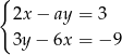 { 2x− ay = 3 3y− 6x = − 9 