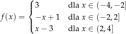  (| { 3 dla x ∈ (− 4,− 2] f(x) = −x + 1 dla x ∈ (− 2,2] |( x− 3 dla x ∈ (2,4] 