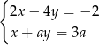 { 2x − 4y = − 2 x + ay = 3a 