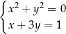 { x2 + y2 = 0 x+ 3y = 1 