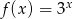 f(x) = 3x 