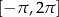 [− π,2 π] 