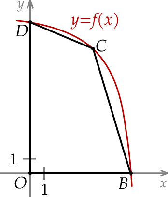 ZINFO-FIGURE